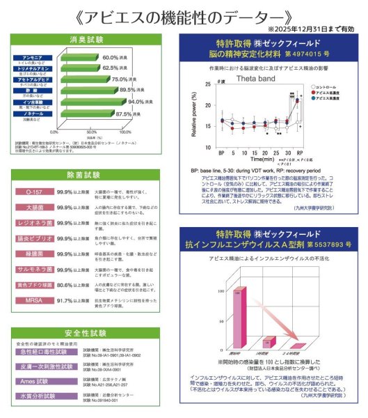 画像2: アビエス精油（1本） (2)