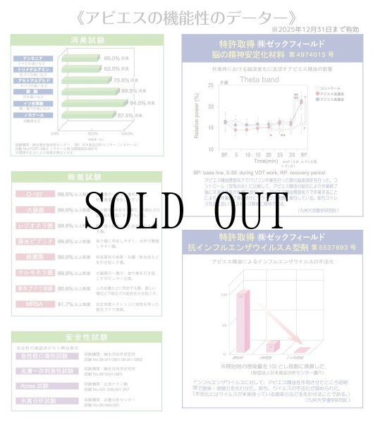 画像2: アビエス精油(3本) (2)