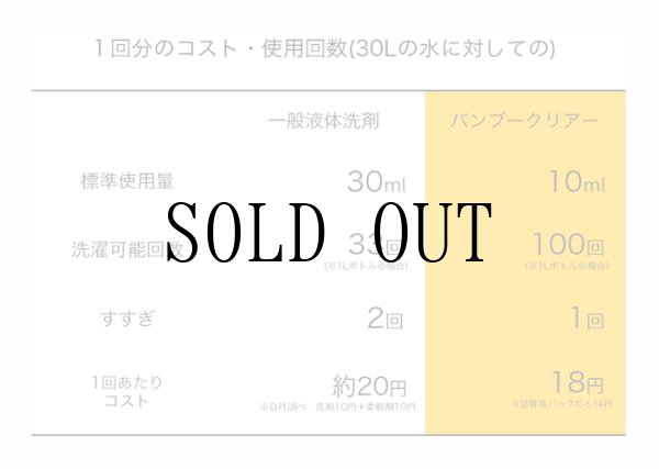 画像3: Bamboo Clear 3000ｍｌ (3)